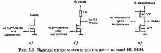 РАЗНОВИДНОСТИ И ХАРАКТЕРИСТИКИ ОТЕЧЕСТВЕННЫХ И ЗАРУБЕЖНЫХ ИС ЭНН