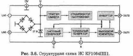 ВЫЗЫВНОЕ УСТРОЙСТВО (ВУ)