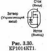 ЭЛЕМЕНТЫ КОММУТАЦИИ