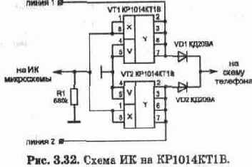 ЭЛЕМЕНТЫ КОММУТАЦИИ