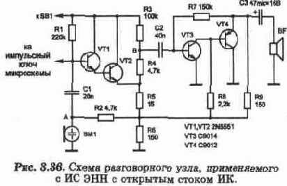 РАЗГОВОРНЫЙ УЗЕЛ