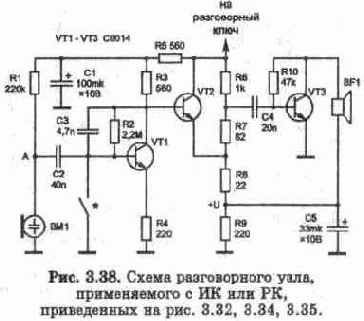 РАЗГОВОРНЫЙ УЗЕЛ