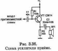 РАЗГОВОРНЫЙ УЗЕЛ