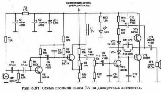 РАЗГОВОРНЫЙ УЗЕЛ ТА С