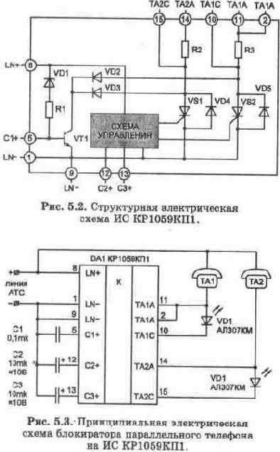 БЛОКИРАТОР ПАРАЛЛЕЛЬНОГО ТЕЛЕФОНА