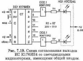 УСТРОЙСТВА ДЛЯ ПРОВЕРКИ МИКРОСХЕМ И ТРАНЗИСТОРОВ, ПРИМЕНЯЕМЫХ В ТЕЛЕФОННЫХ АППАРАТАХ
