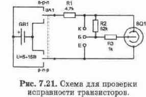 УСТРОЙСТВА ДЛЯ ПРОВЕРКИ МИКРОСХЕМ И ТРАНЗИСТОРОВ, ПРИМЕНЯЕМЫХ В ТЕЛЕФОННЫХ АППАРАТАХ
