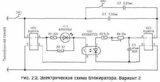 Блокираторы от нелегального подключения к линии