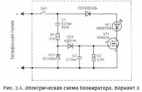 Блокираторы от нелегального подключения к линии