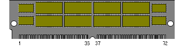Распайка 72 pin ECC SIMM