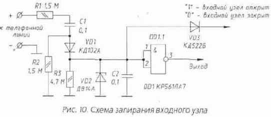 Схемы коммутации телефонных аппаратов