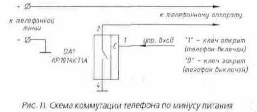 Схемы коммутации телефонных аппаратов