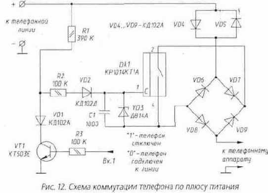 Схемы коммутации телефонных аппаратов