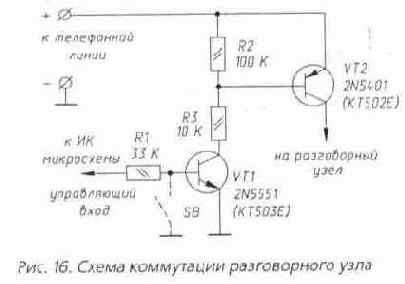 Схемы коммутации телефонных аппаратов