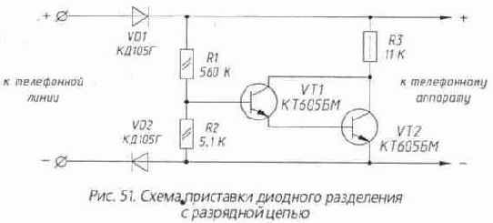 Понятие спаренного включения телефонного аппарата