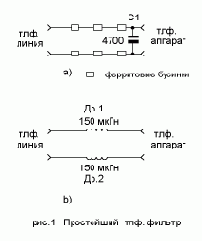 Телефонный фильтр