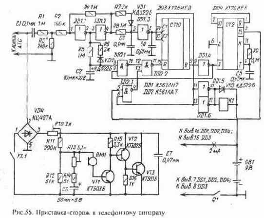ПРИСТАВКИ К ТЕЛЕФОННЫМ АППАРАТАМ