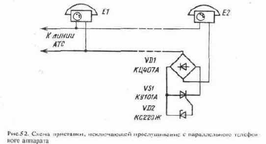 ПРИСТАВКИ К ТЕЛЕФОННЫМ АППАРАТАМ